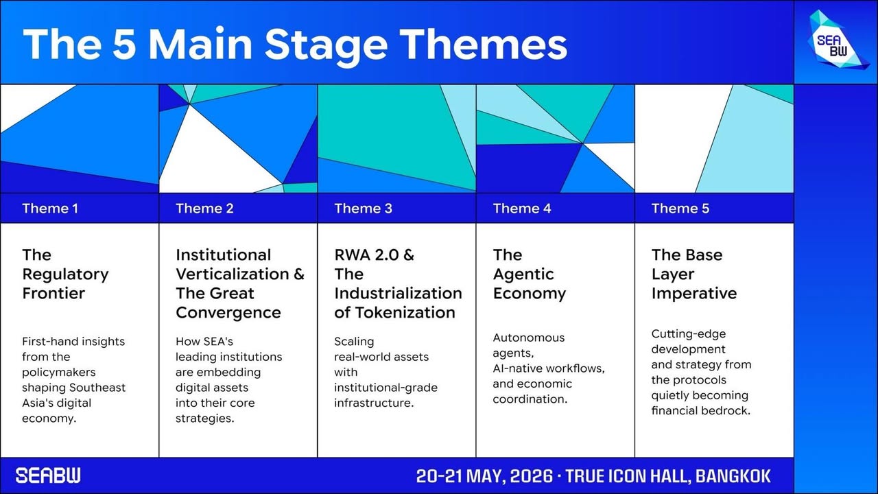 Flow's Table community moment from 15 May 2026